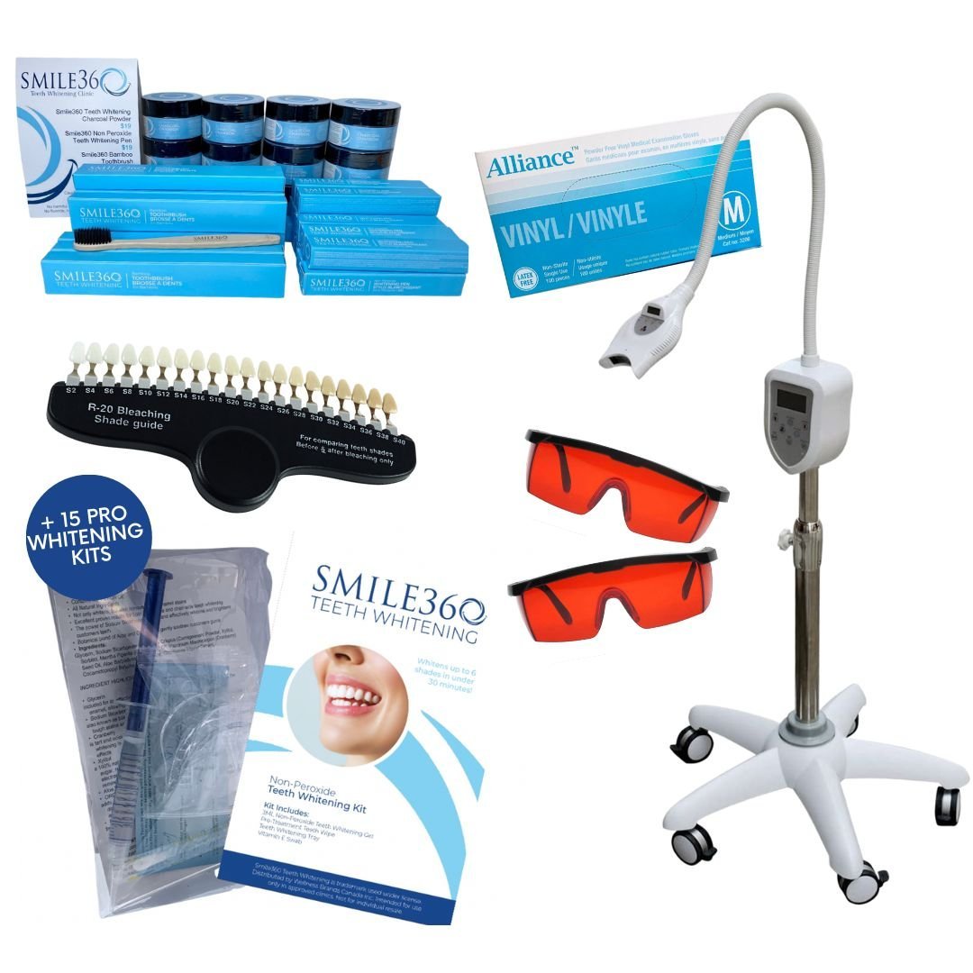 Teeth Whitening Business Starter Packages / Kits | Smile360 β Smile360