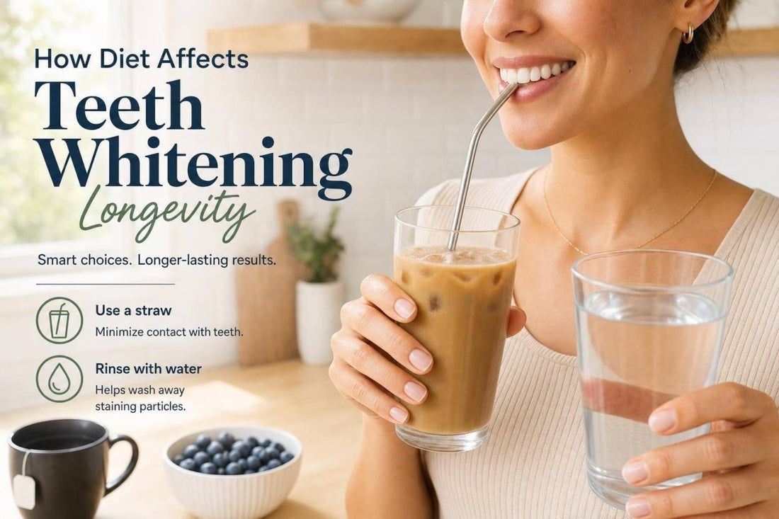 How Diet Affects Teeth Whitening Longevity - Smile360 Teeth Whitening