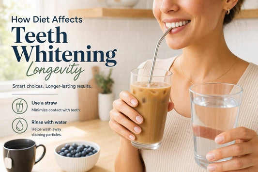 How Diet Affects Teeth Whitening Longevity - Smile360 Teeth Whitening