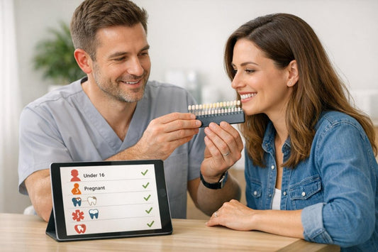 Who Should Avoid Teeth Whitening? - Smile360 Teeth Whitening