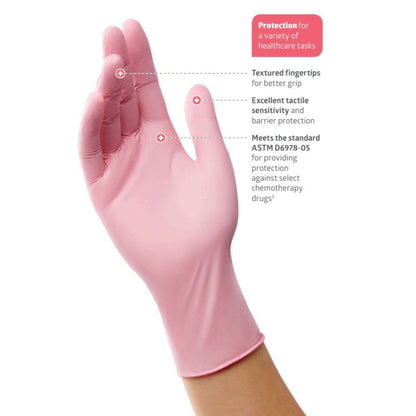 Medline PinkSense Pink Nitrile Gloves Powder Free Box/250